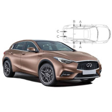 Sonnenschutz Blenden für Infiniti Q30 5 Türen 2016-2019